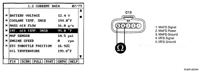 G05349023