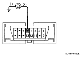 G05350729
