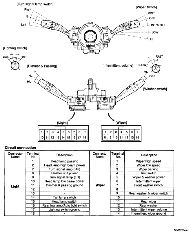 G05353230