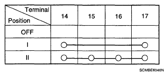 G05353233