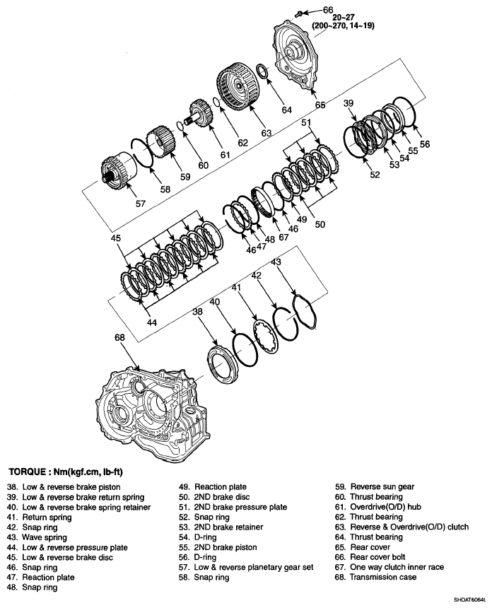 G05364199