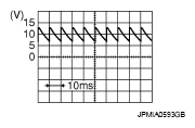 G05371361