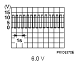 G05371835