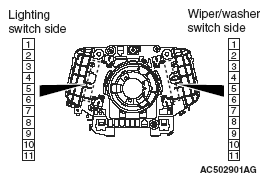 G05385400