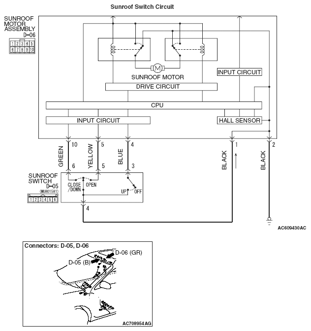 G05394985