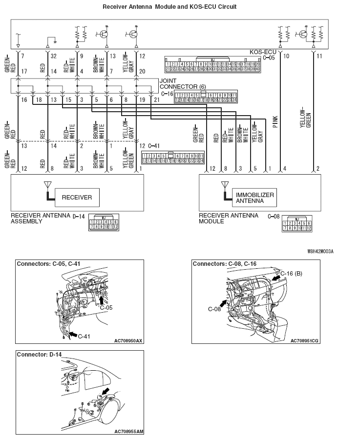 G05395069