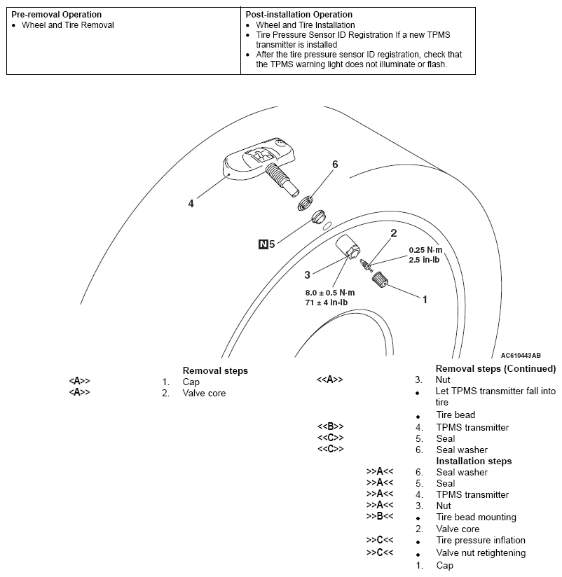 G05395353