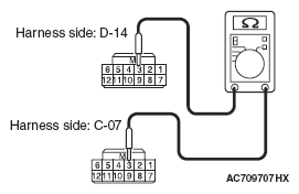 G05395437