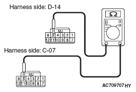 G05395438