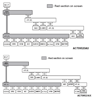 G05395540