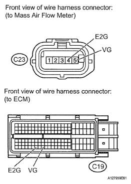 G05398434