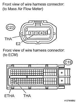 G05398443