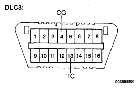 G05406592