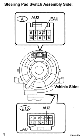 G05407974