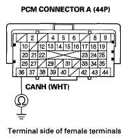 G05444576