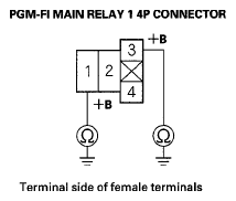 G05444620