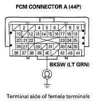 G05444679