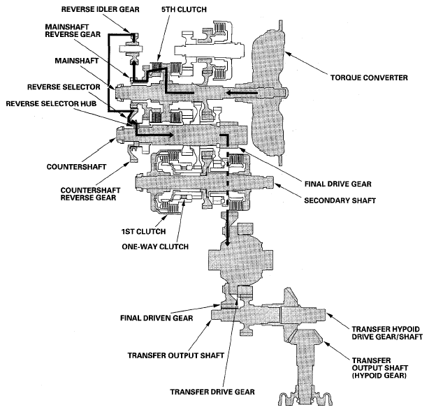 G05444927