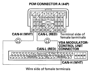 G05445055
