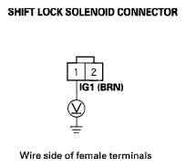 G05445287