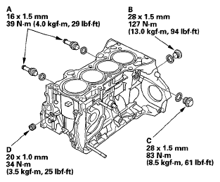 G05446796