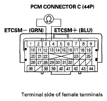 G05447020