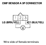 G05447031