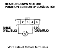 G05447730