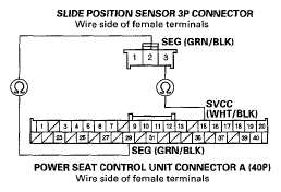 G05447731