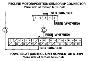 G05447736