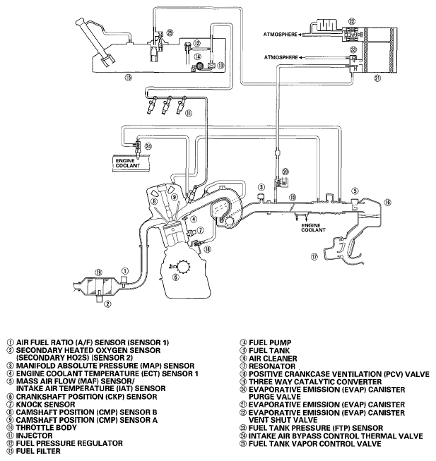 G05448861