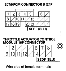G05449159