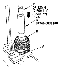 G05449487
