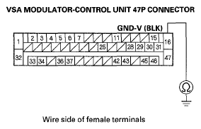 G05450825