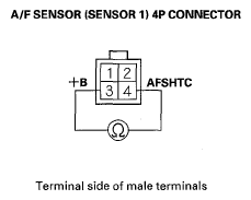 G05454502