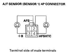 G05454503