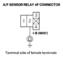 G05454508