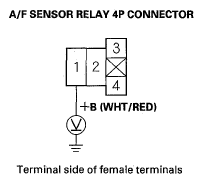 G05454510