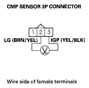 G05454550