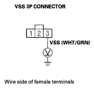 G05454555