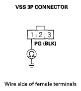 G05454559
