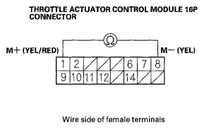 G05454687