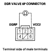 G05454838