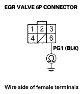 G05454839