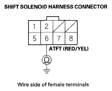 G05455205