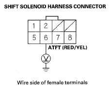 G05455207