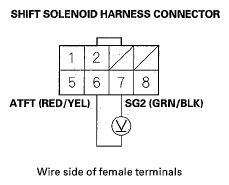 G05455208