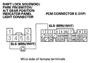 G05455447
