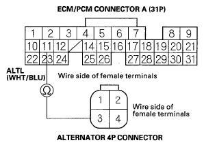G05457453