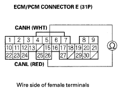 G05458085